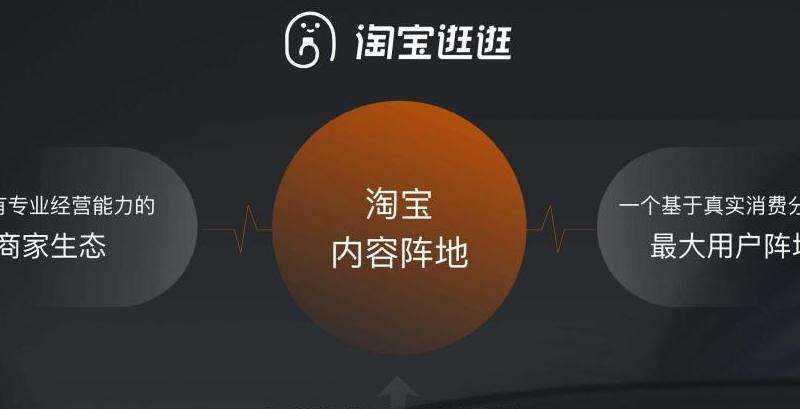 Facebook怎么看粉絲數量？快速查找粉絲數量的步驟